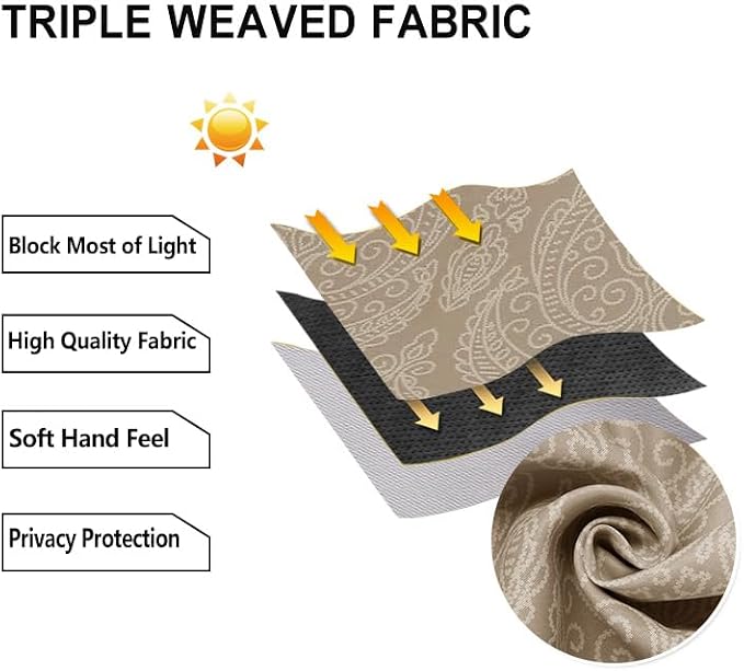 DWCN Ombre Room Darkening Curtains - Image 6
