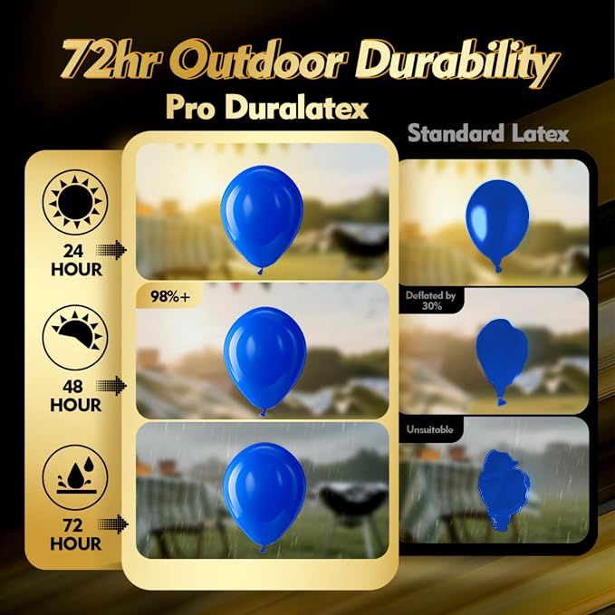 Pro Duralatex Royal Blue Extra-Thick Balloons 120 Pack 10 inch | Royal Blue - Image 3