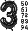Black 3 Balloon by IWERP