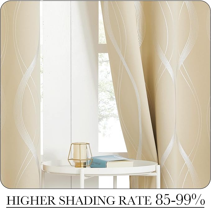 NICETOWN Blackout Curtains Panels - Image 5