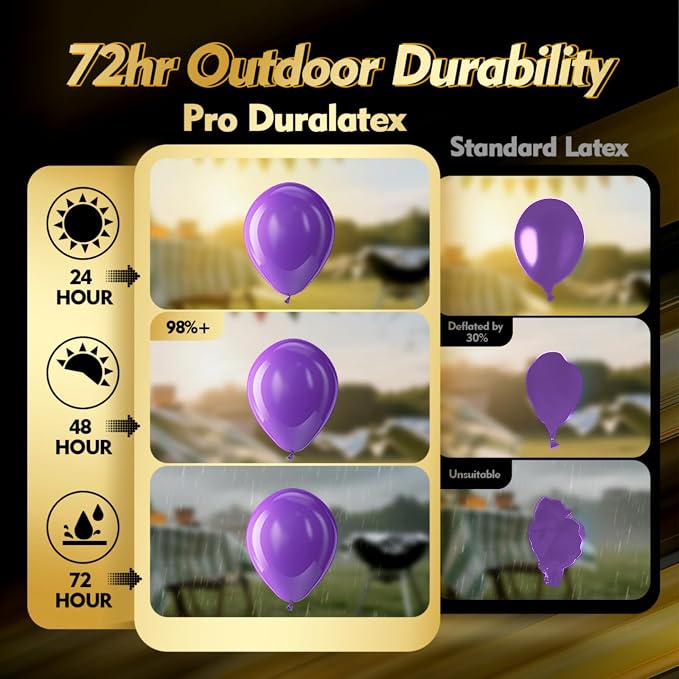 Pro Duralatex Purple Extra-Thick Balloons 120 Pack 10 inch | Matte Purple - Image 3