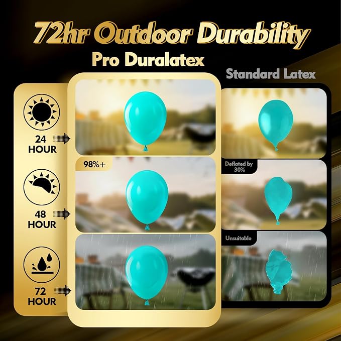 Pro Duralatex Teal Extra-Thick Balloons 100 Pack 12 inch | Turquoise Balloons - Image 3