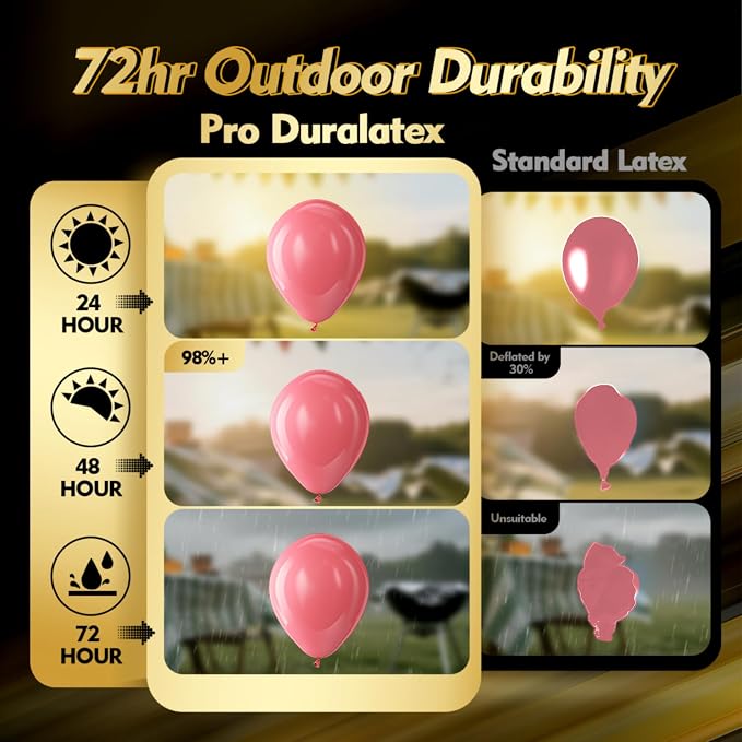 Pro Duralatex Coral Extra-Thick Balloons 120 Pack 10 inch | Pastel Coral Red - Image 3