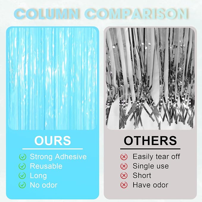 Voircoloria 3.3 x 8.2 ft Pastel Blue Foil Fringe Backdrop Curtains | Tinsel - Image 5