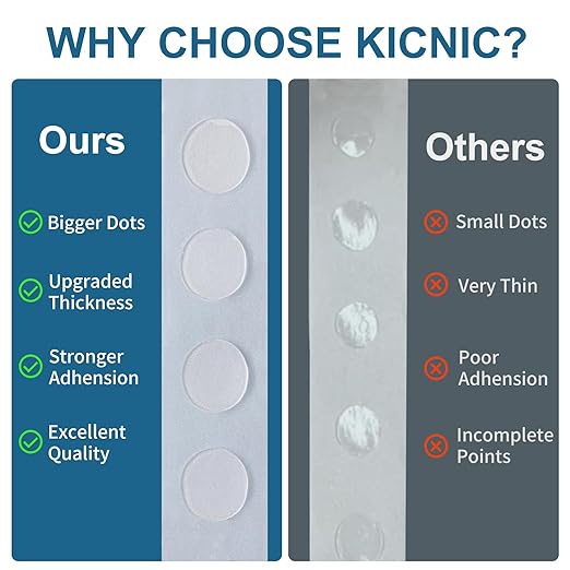 KICNIC Balloon Arch Kit, 6 Tape Strips and 6 Glue Point Dots - Image 4
