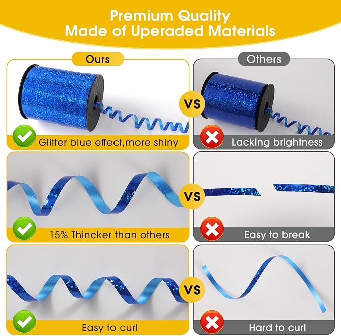 Blue Curling Ribbon, 500 Yard Blue Ribbon, Curling Ribbon - Image 2