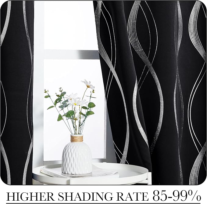 NICETOWN Black Out Curtains for Small Window - Image 4