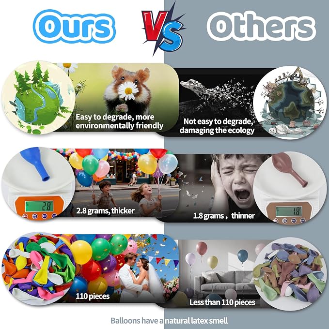 Blue Balloon 110pcs, 12 Inch Thickened Latex Party Balloons Helium Bright Color - Image 2