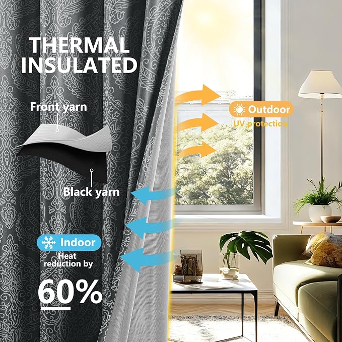 DWCN 100% Blackout Curtains for Bedroom 54 Inch Long - Image 3